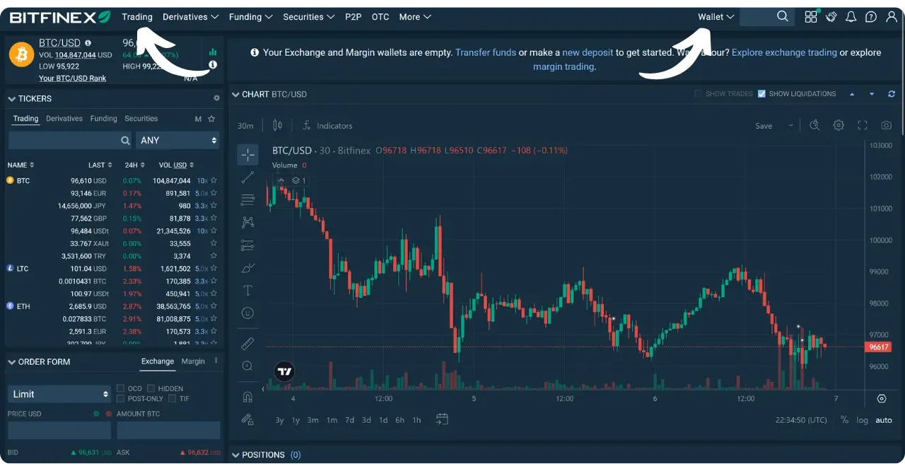 BITFINEX