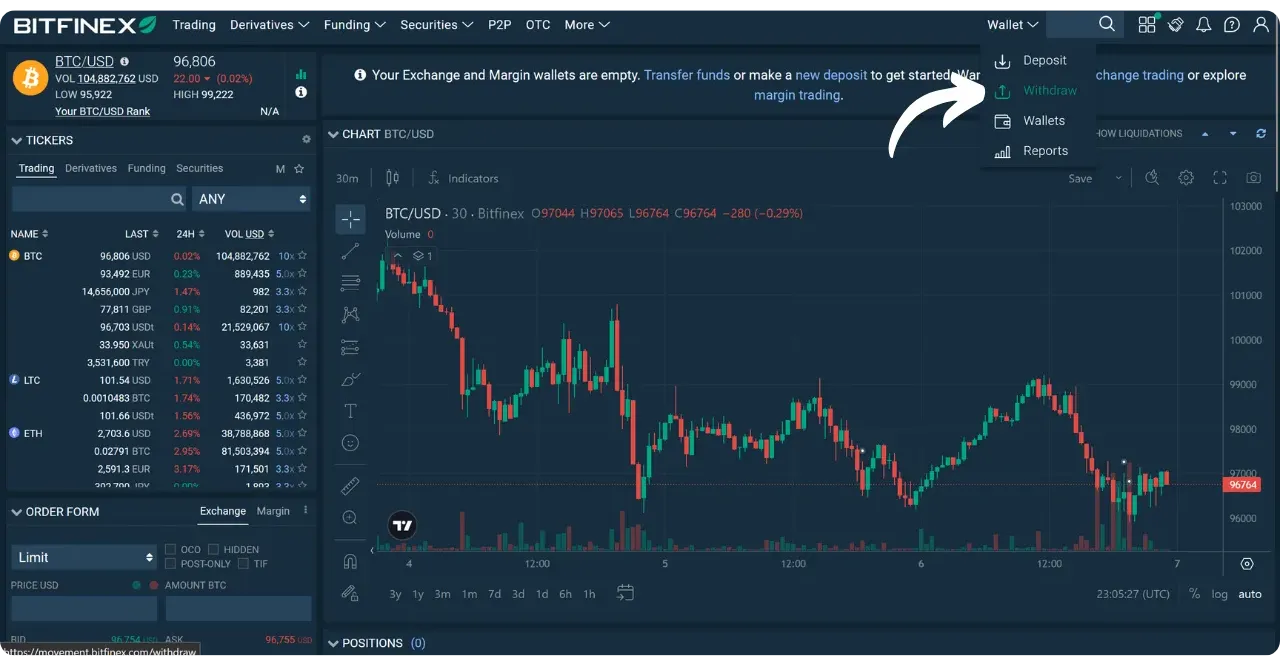 BITFINEX