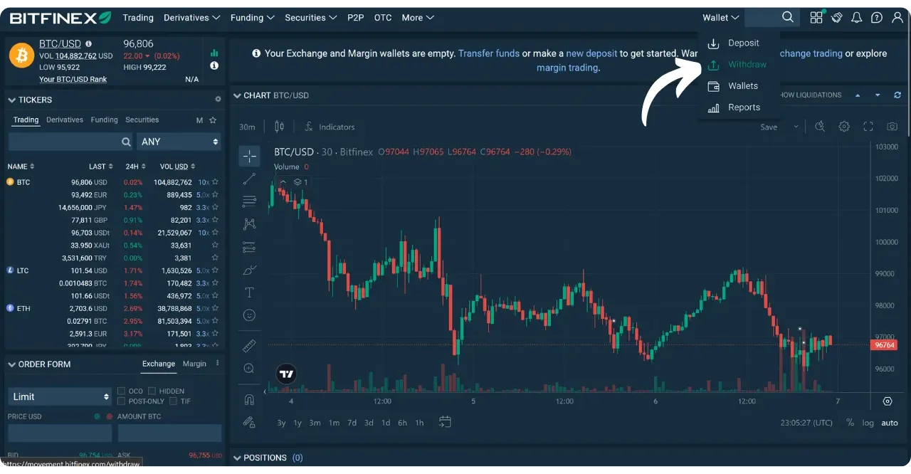 BITFINEX