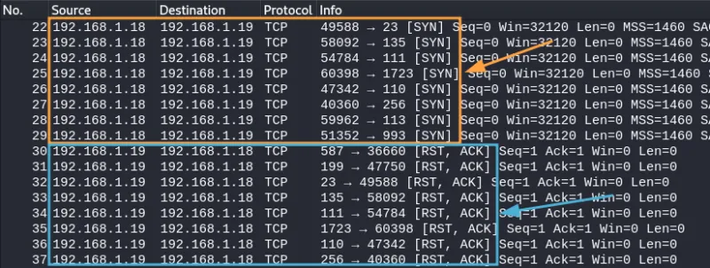 nmap-image