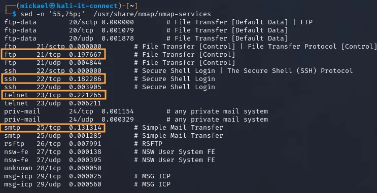 nmap-image