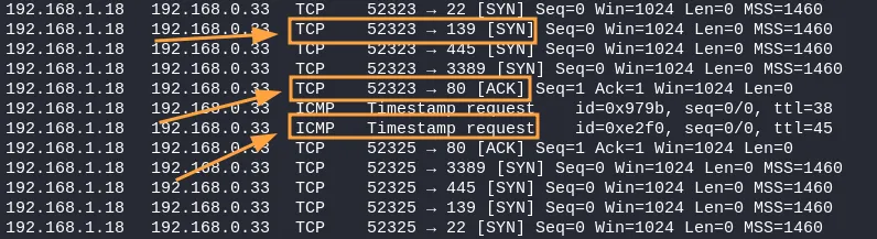 nmap-image