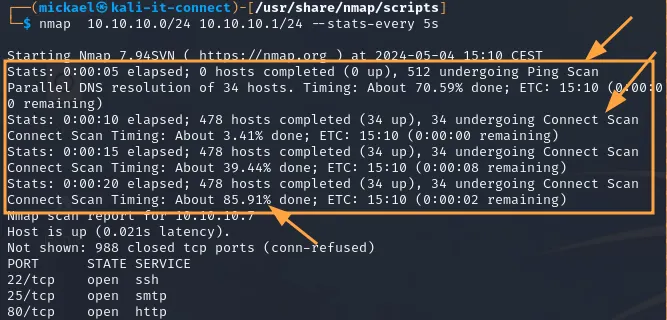 nmap-image