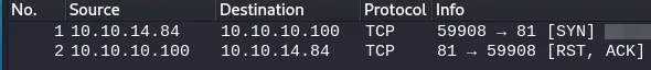 nmap-image