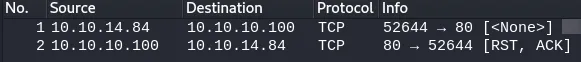 nmap-image