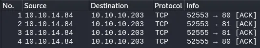 nmap-image