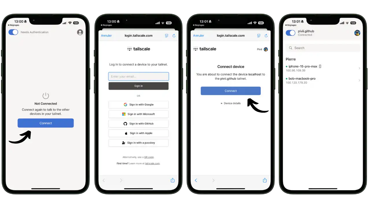 Connexion sur iPhone