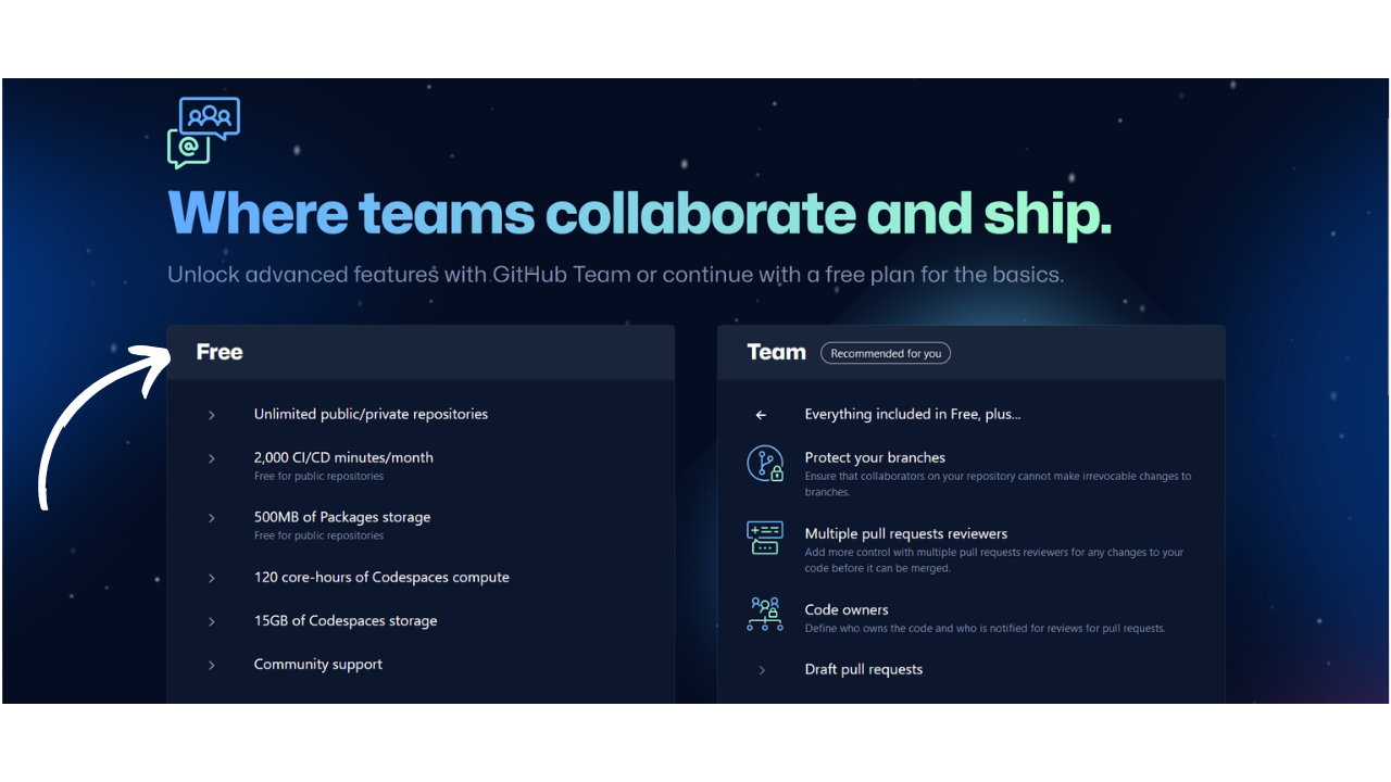 github