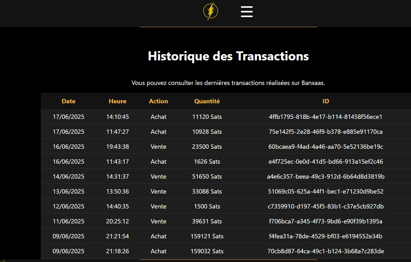 transactions