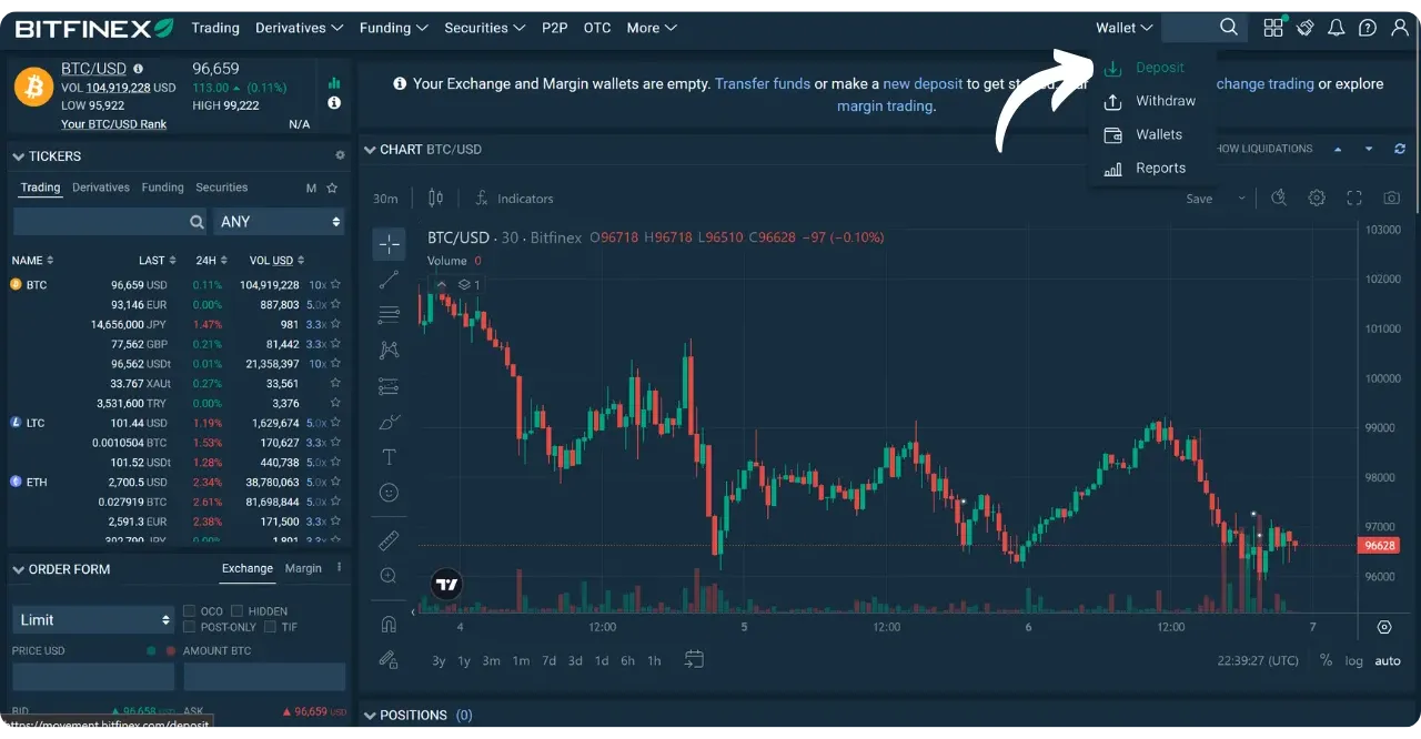 BITFINEX