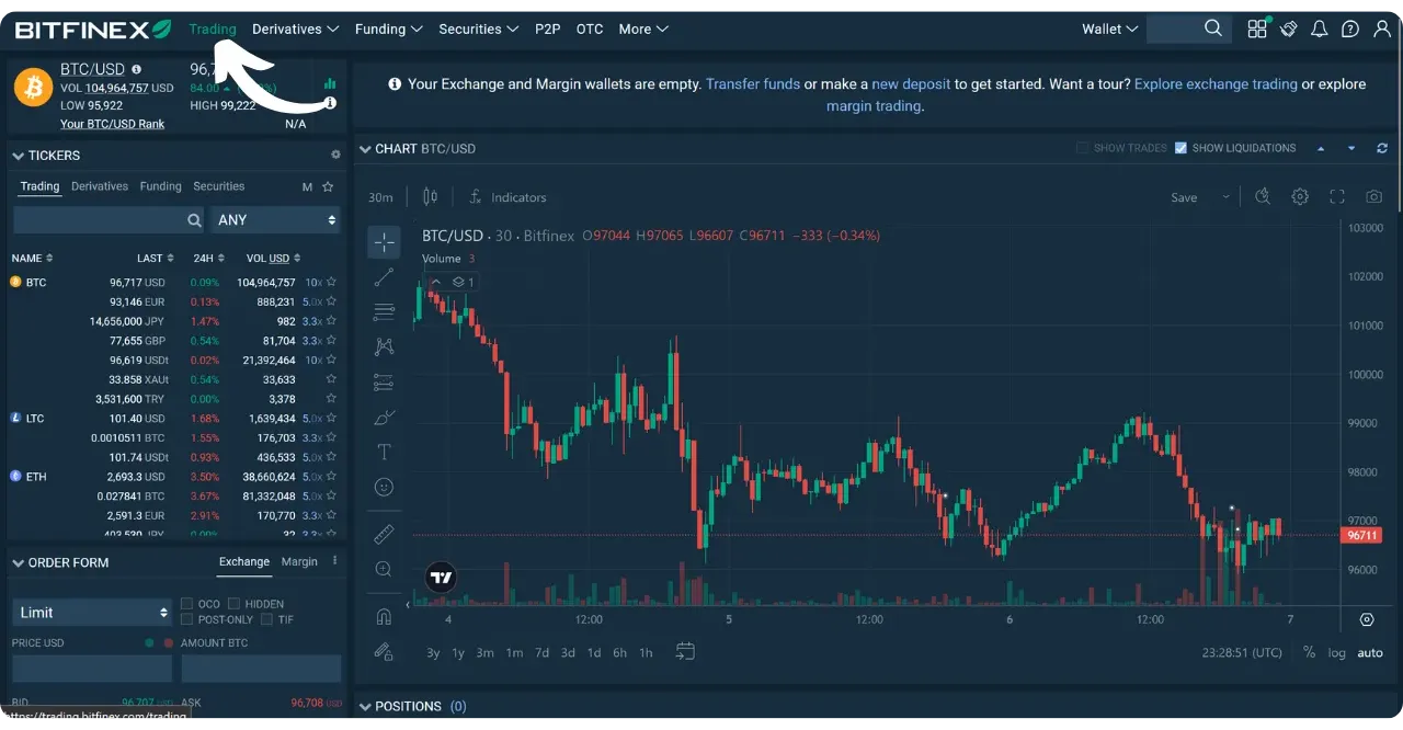 BITFINEX