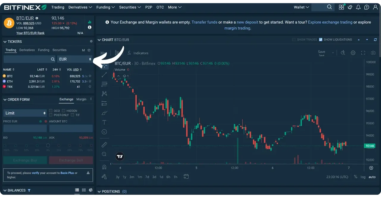 BITFINEX
