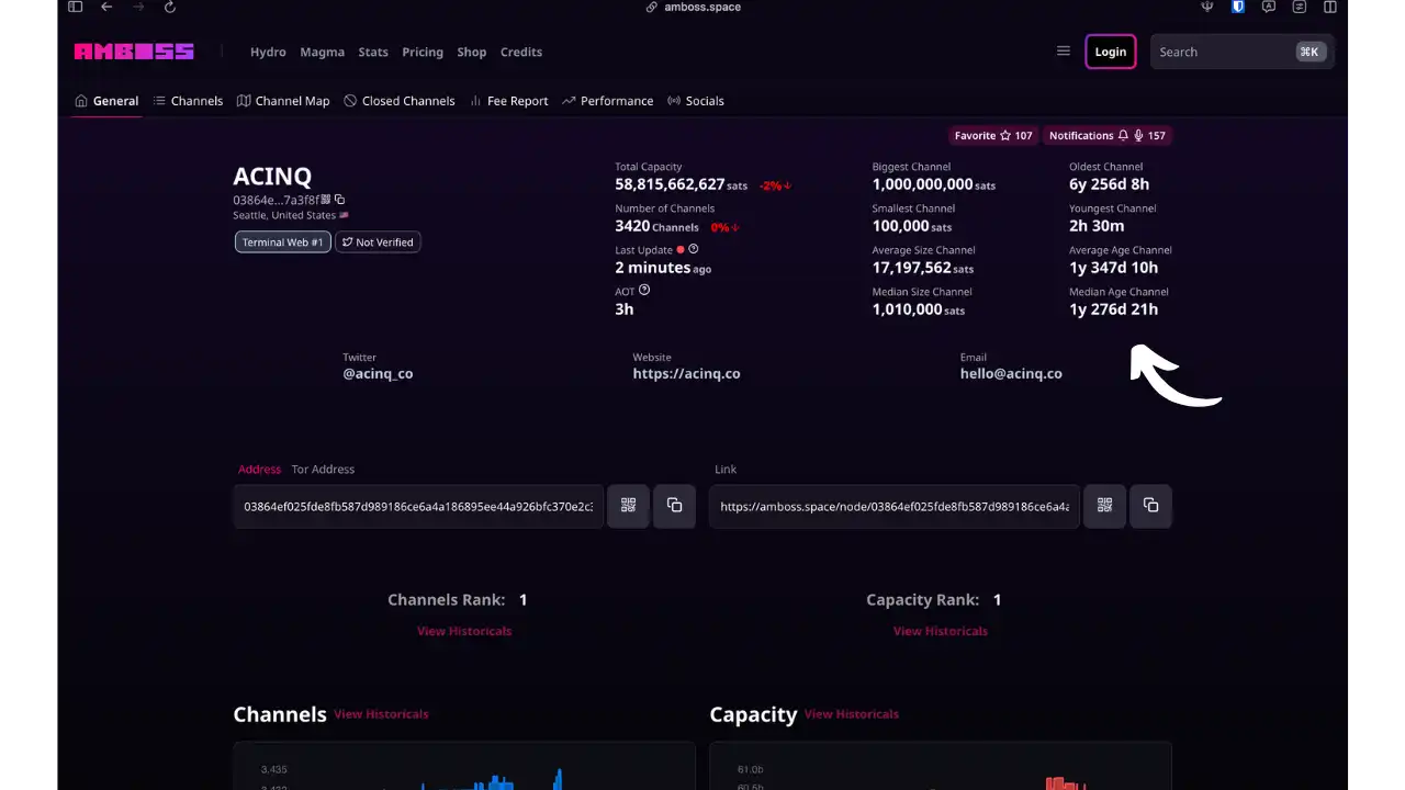 Exemple de nœud ACINQ sur Amboss