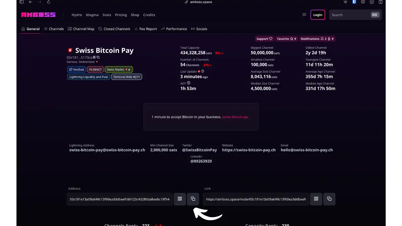 Informations de connexion Swiss Bitcoin Pay