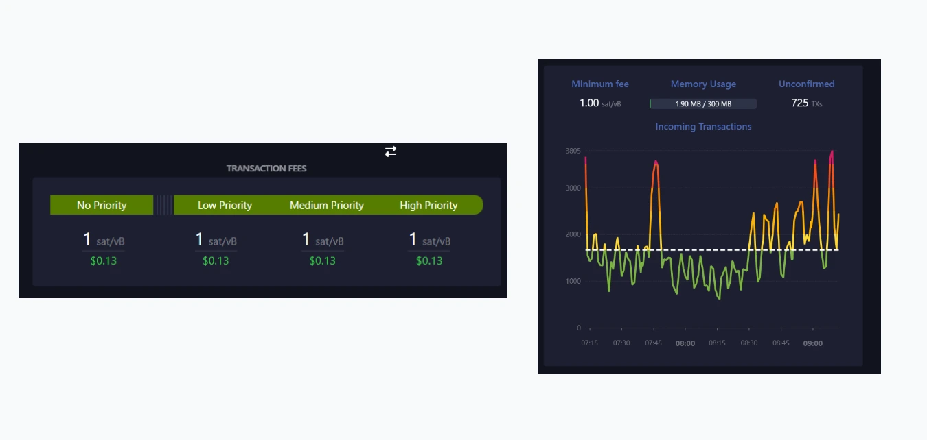 fees-visualizer